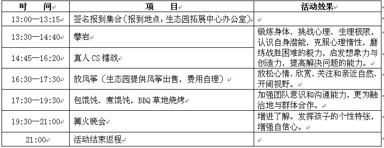 2013“放飛希望 攜手共進(jìn)”親子活動方案