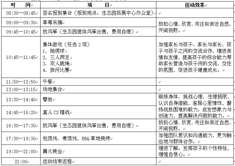 2013“放飛希望 攜手共進(jìn)”親子活動方案